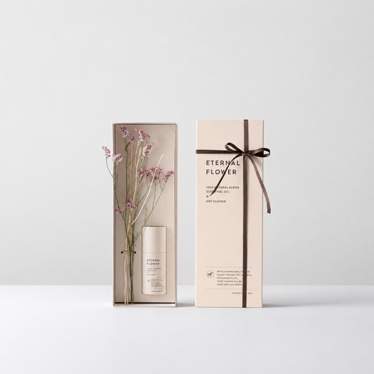 ETERNAL FLOWER専用ボックスとセット内容